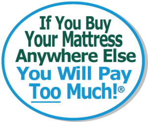 If-you-buy-your-mattress-anywhere-else-you-will-pay-too-much by Mattress Discounters