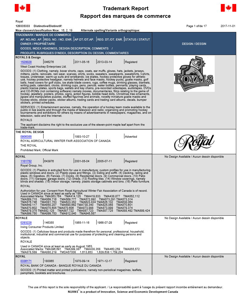 ROYAL Nuans Trademark Search Report